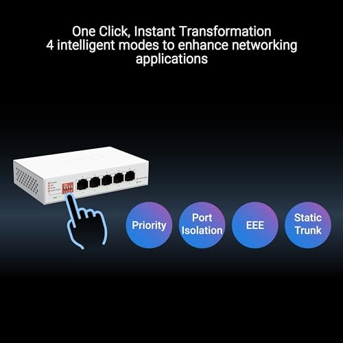 QG-U1050 5-ports