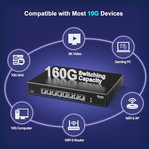 8x10G PoE(Unmanaged) 8-ports