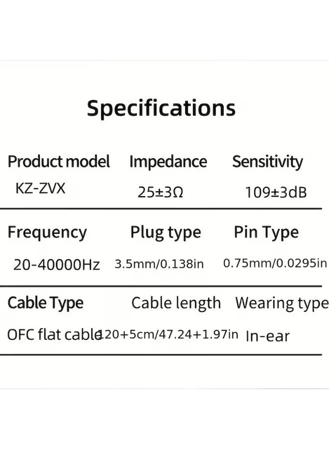 ZVX Wired Earphone