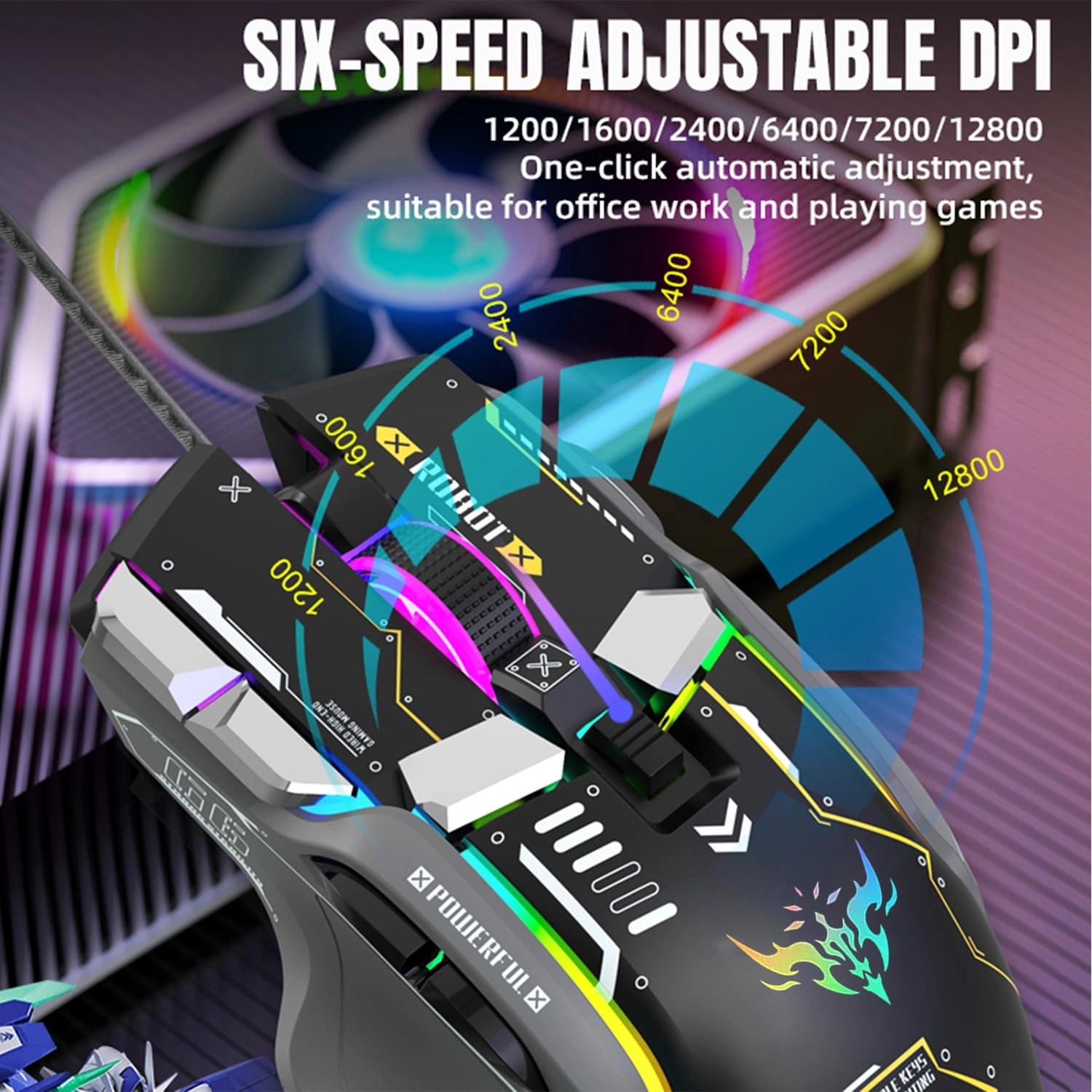 EVOPULSE GM606 - Wired