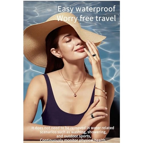 Smart Ring - IP68 Waterproof 18 Milliamp Hours