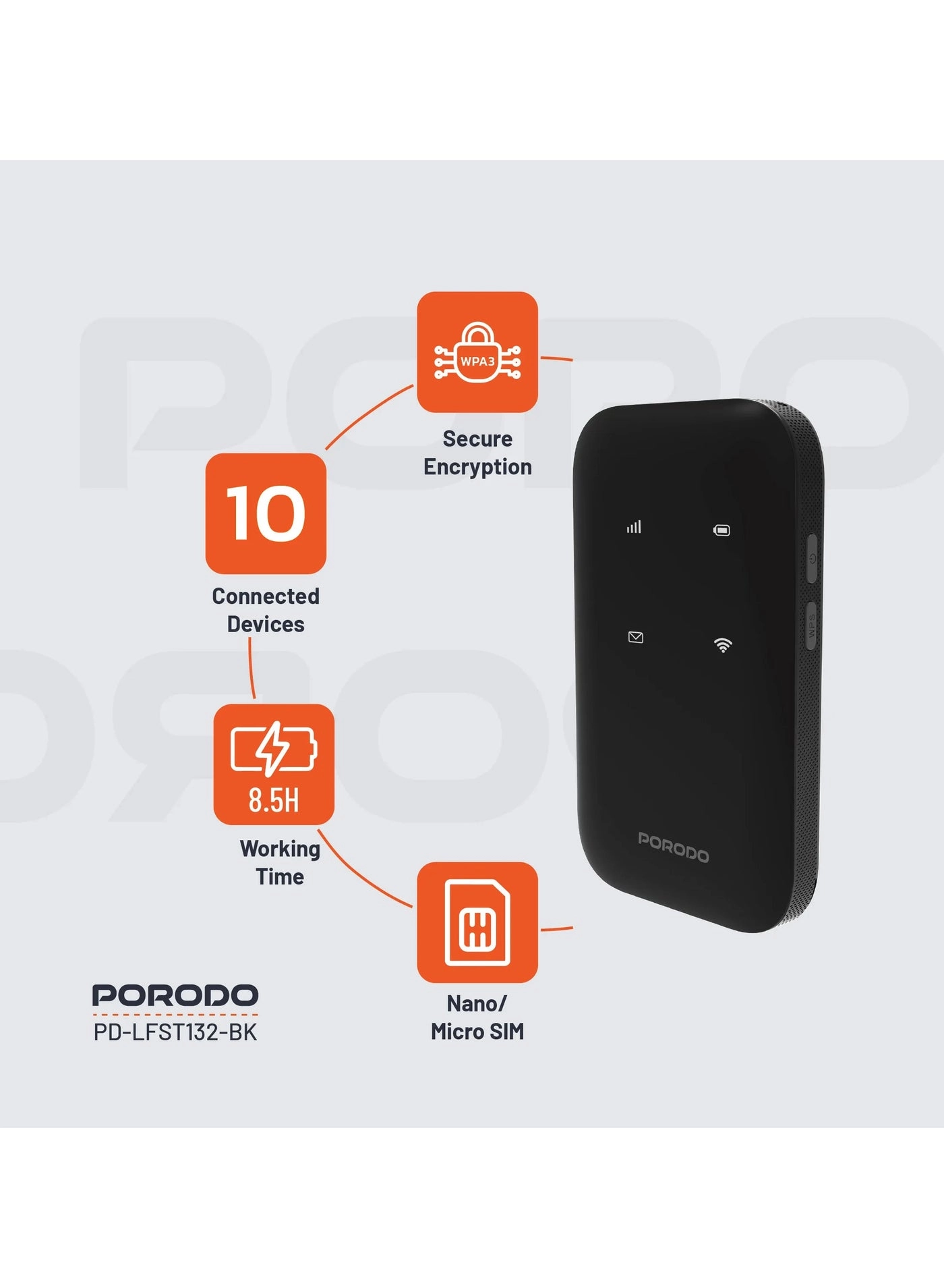 Pocket Router LFS132