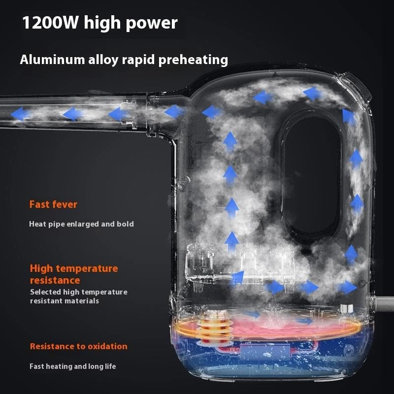 Handheld Steam Cleaner - 3.0 Bar ~350ml