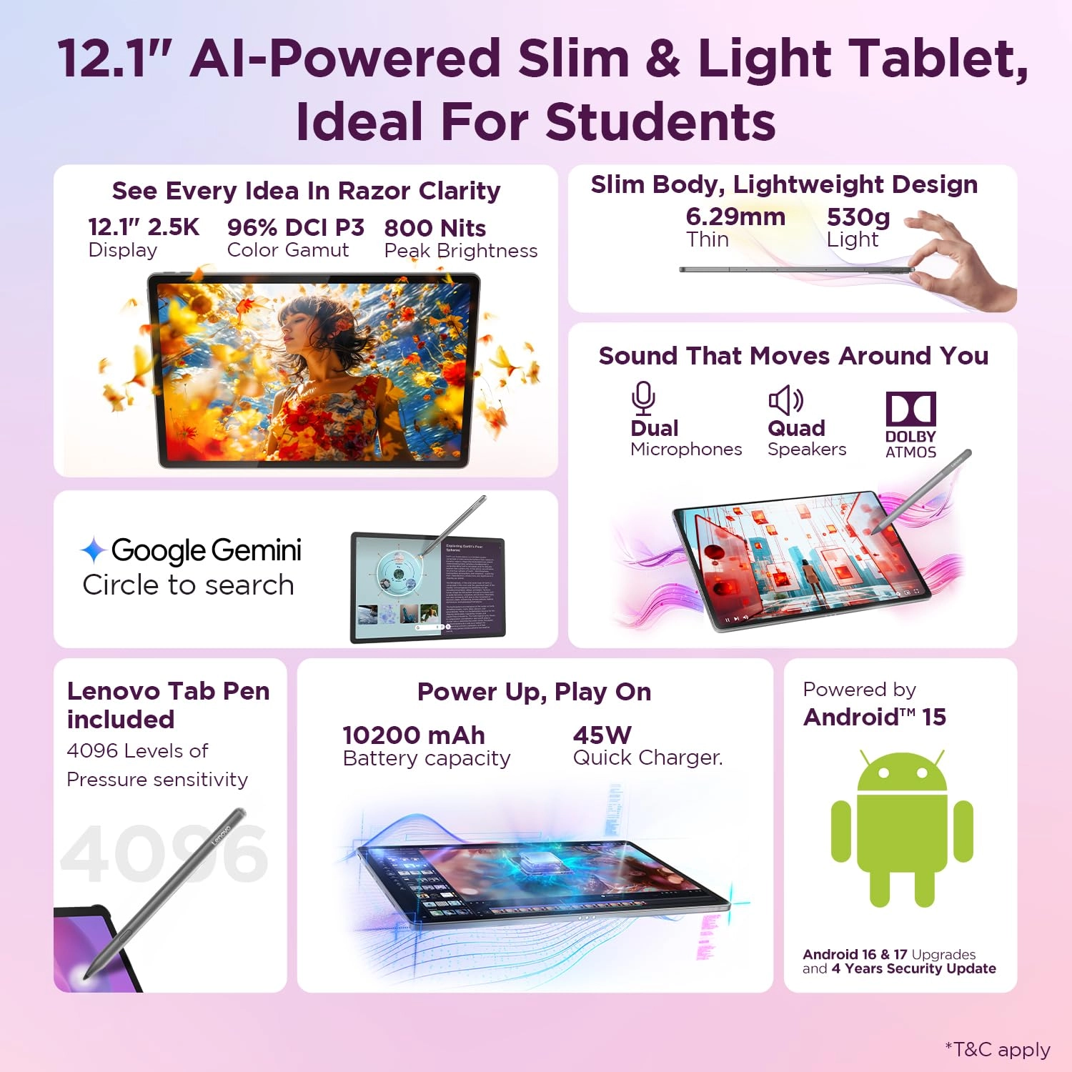 Idea Tab Plus - 256GB 12.1"