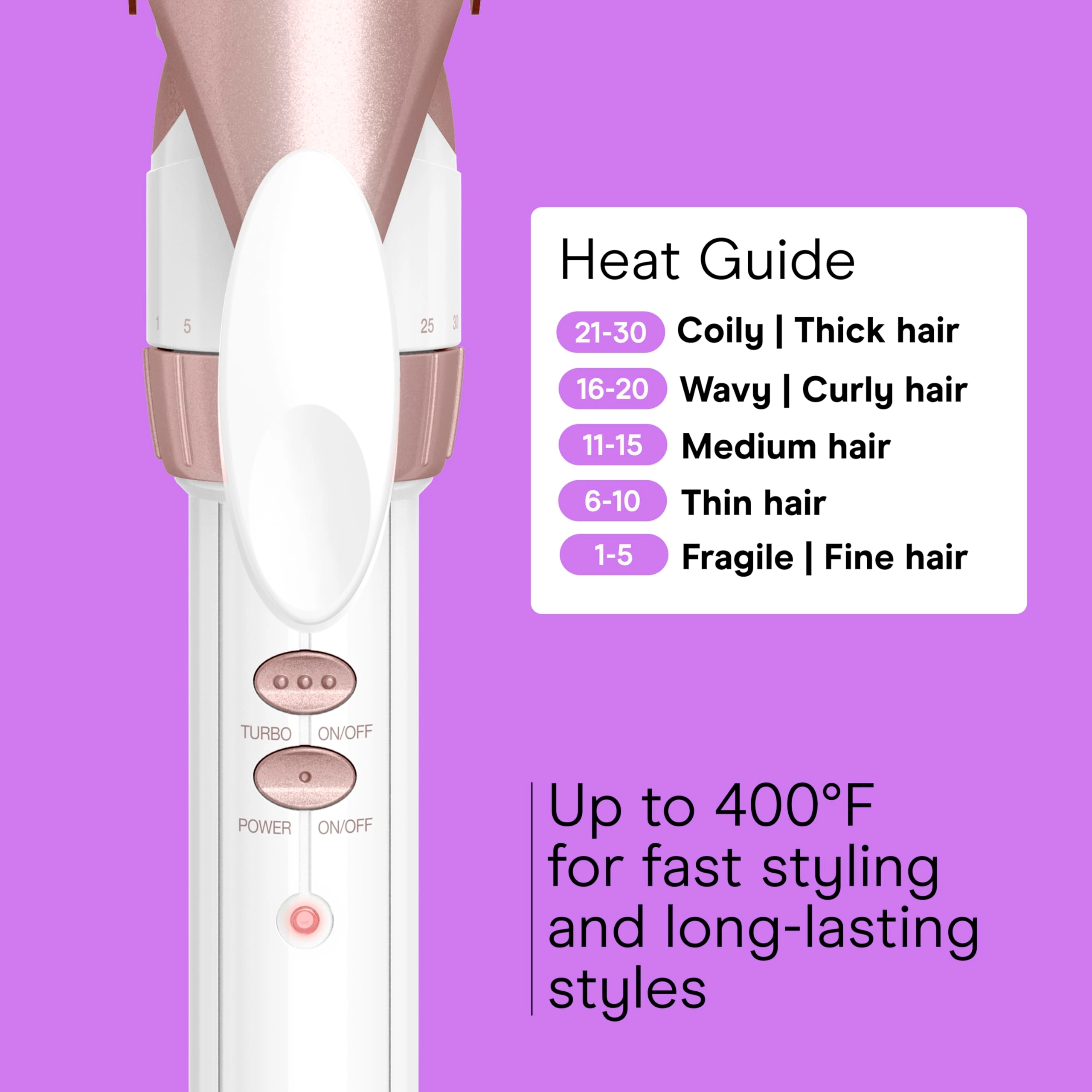 Double Ceramic Curling Iron - 1.25 Inch 30 Heat Settings