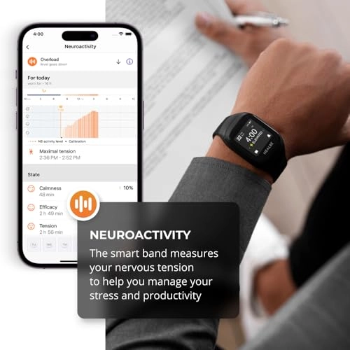 GoBe3 - Calorie Tracker Water Balance