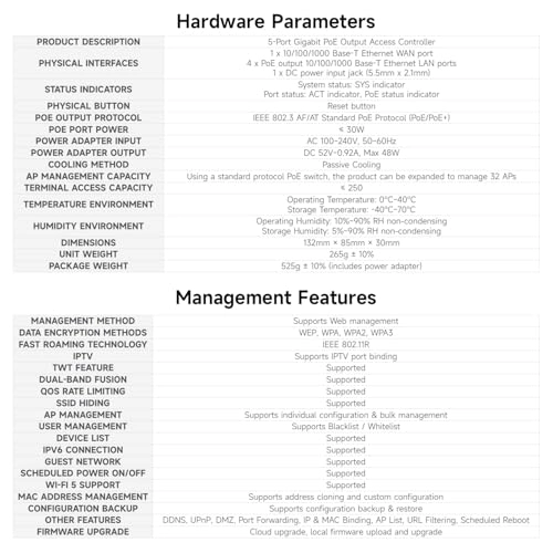 Gigabit-POE-Router-AC - 1000 Mbps