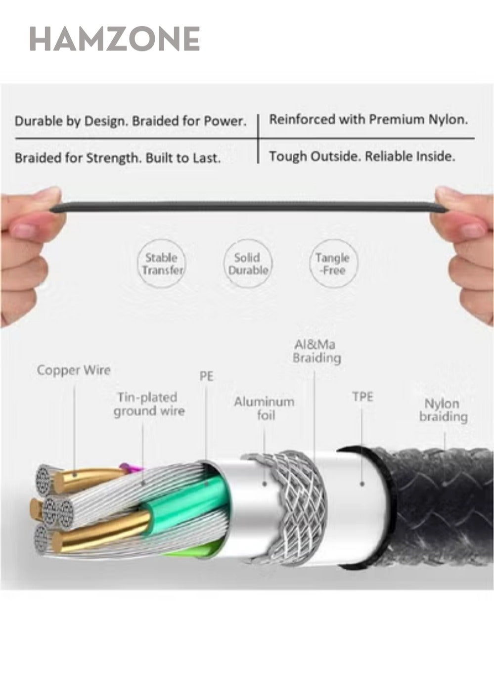 3 in 1 Fast Charging Cable 100 W USB-C to Lightning 1.2m