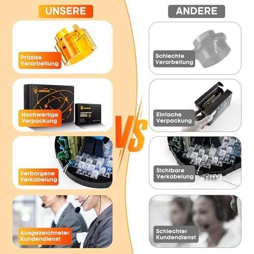 Light for Lego Malfoy Manor (76453) - LED Lighting Kit