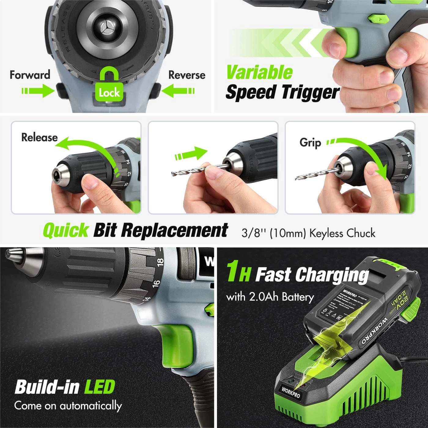 Home Tool Set - 20V 157PCS Lithium-Ion