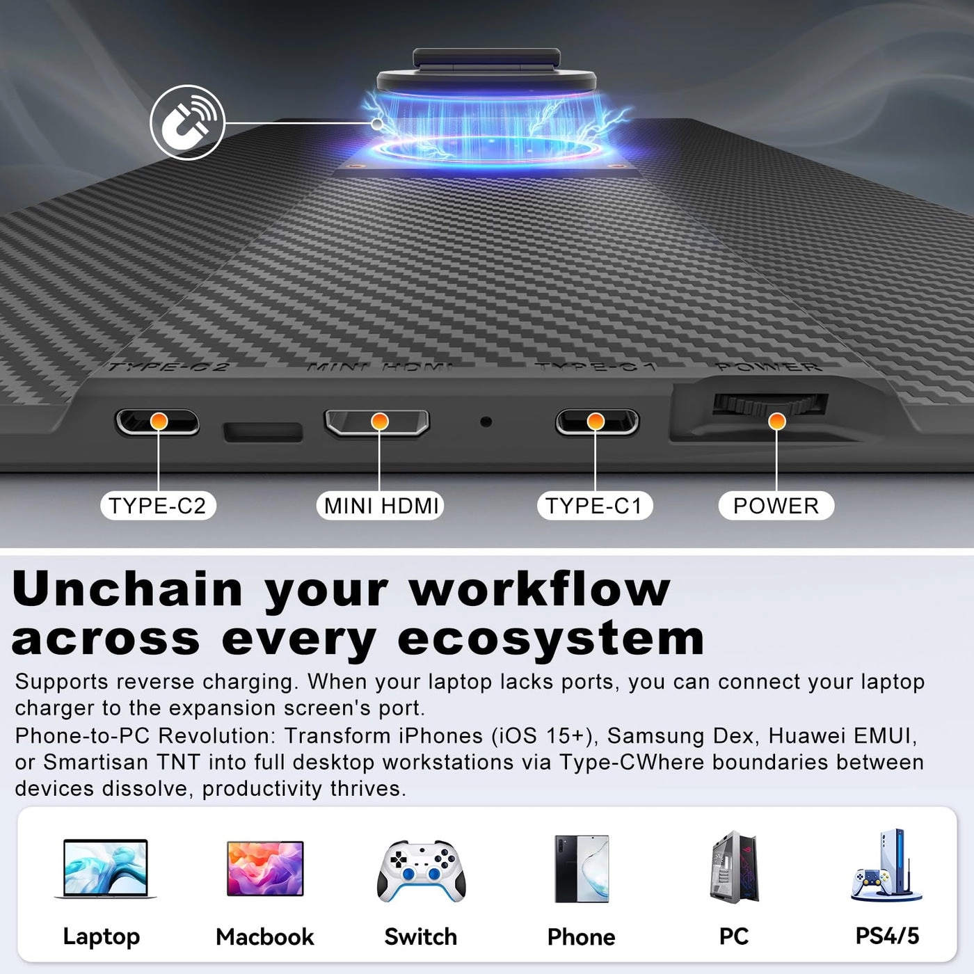 Laptop Screen Extender - FHD 1200P 16.1''