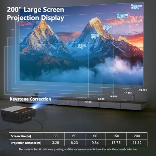 B0DPMLM5LZ 12000 Lumens