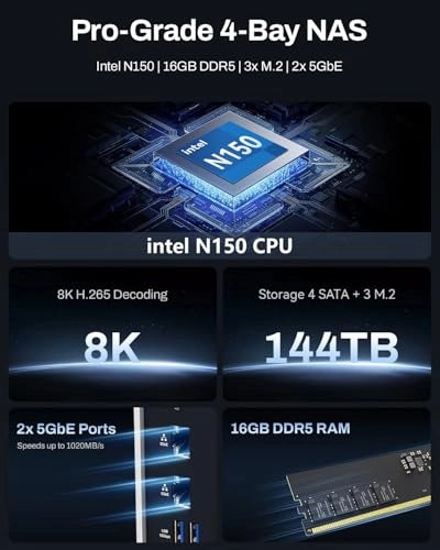 F4-425 Plus 4-Bay 144TB