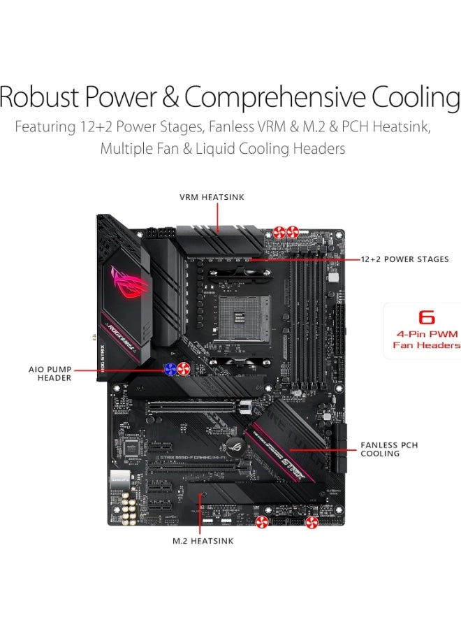 ROG STRIX B550-F GAMING WIFI II - AM4 ATX WiFi 6E