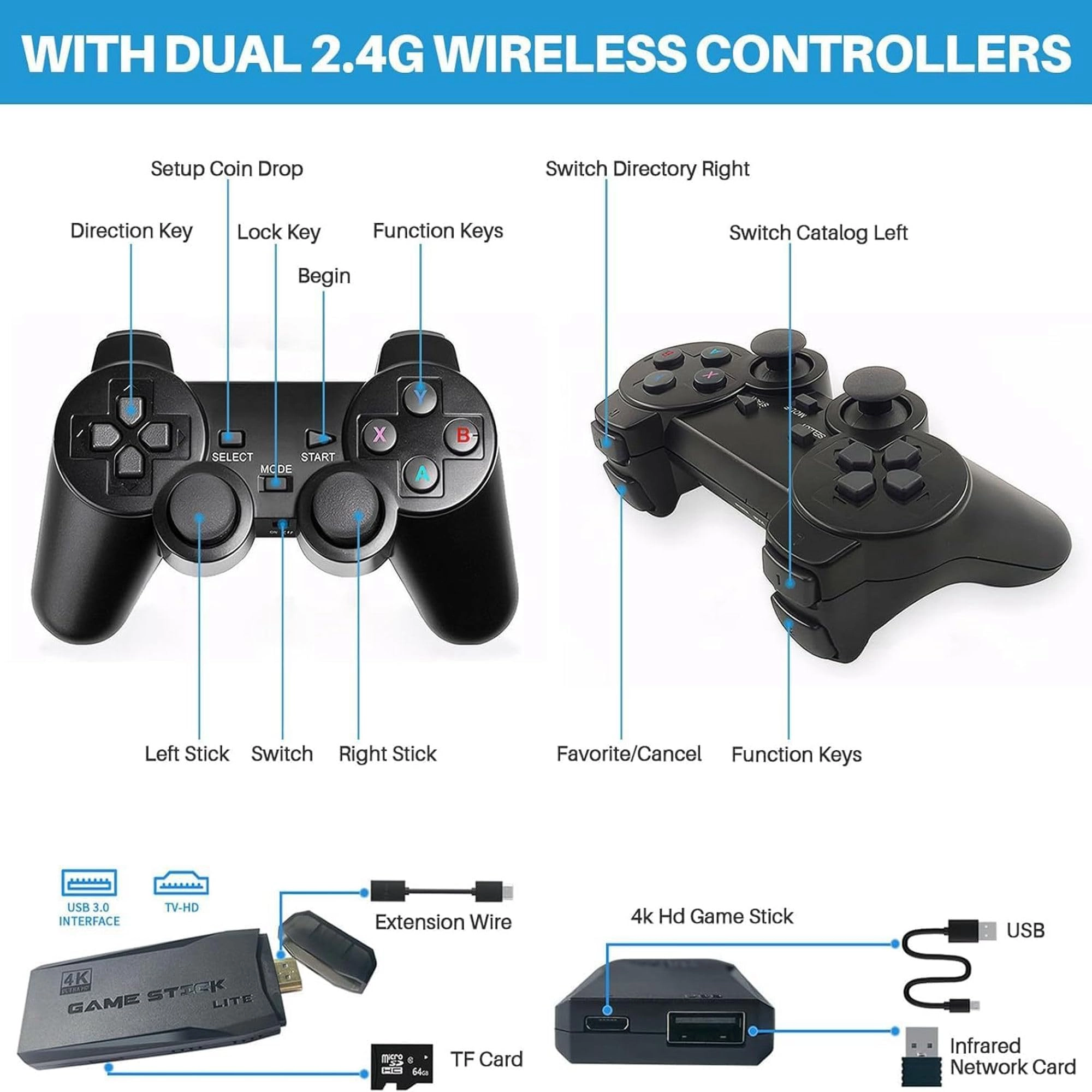 Retro Game Stick - 64GB