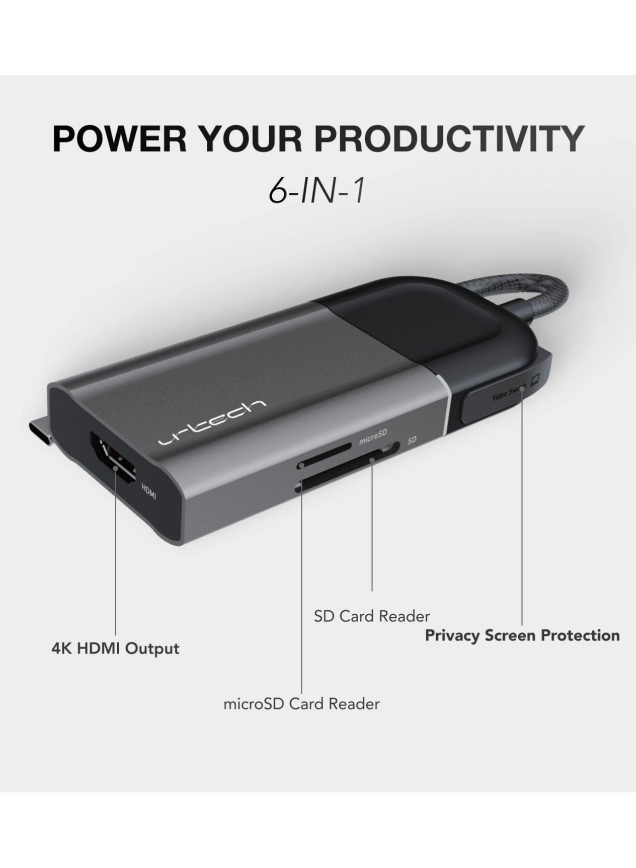 Sentinel Pro - USB Type C