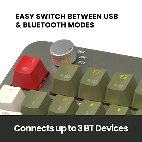 FOQO Pro - Wired/Wireless