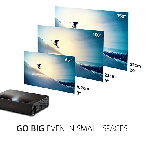 X2000B4K 2000 lumens