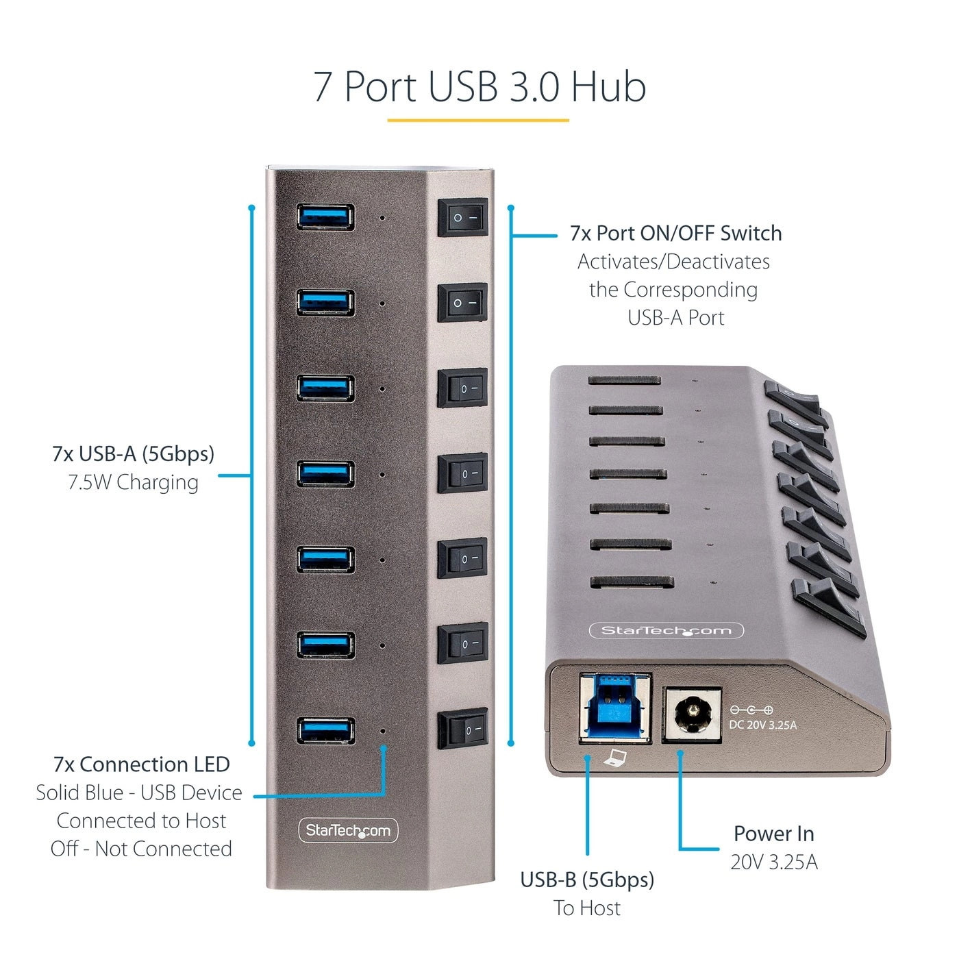 7-Port Self-Powered USB-C Hub - USB-C & USB-A