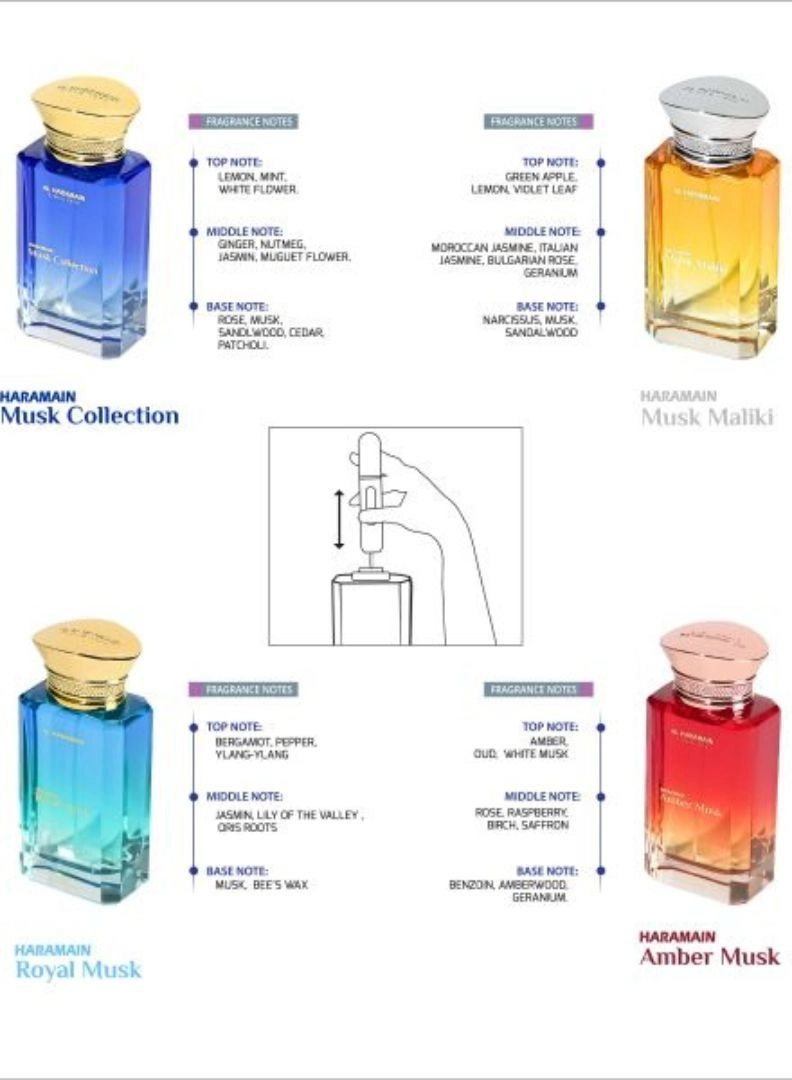 Musk Series Collection - Musk 4 piece(s)