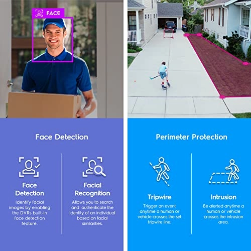 AMDV5108-AI - 16 TB 8-Channel