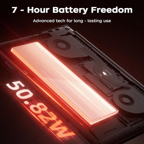 S16 - 16'' Ryzen 7 7735HS 16GB DDR5 512GB SSD