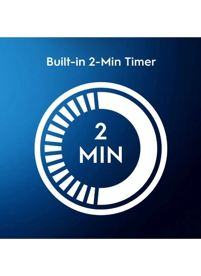 iO3 Series 3 - Rechargeable 3 Smart Modes