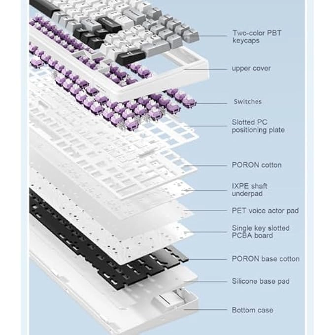 F99 - Wired/Wireless