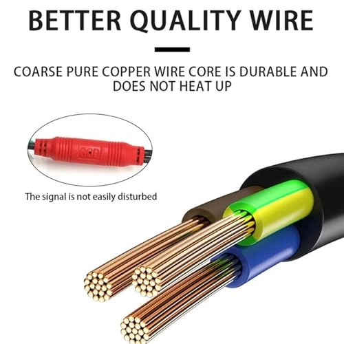 Rear View Camera - Wired