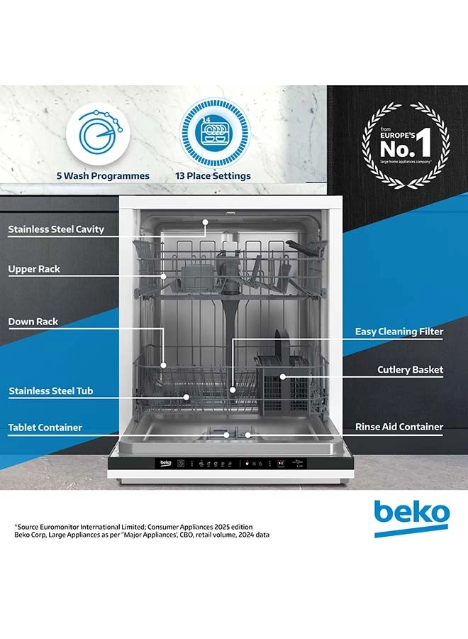 BDIN153E3 Integrated