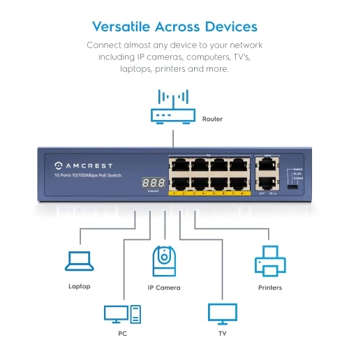AMPS9E8P-AT-96 9-ports