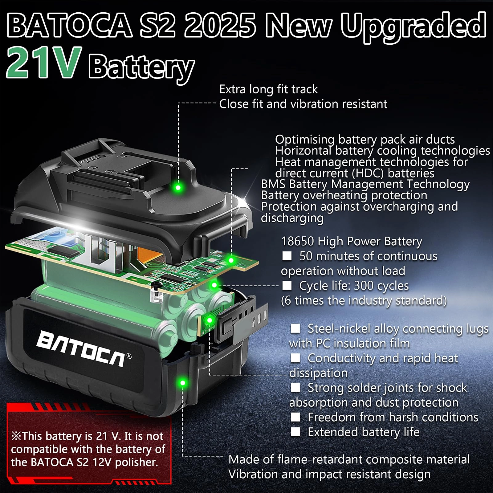 S2 Upgrade - 21V 5inch