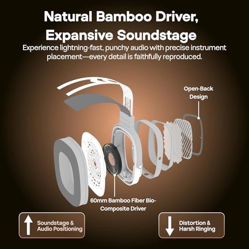 HarmonicDyne Romantic Wired Headphone