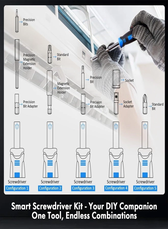 Ratchet Screwdriver Multi-Bit Screwdriver Set (78 Pcs)