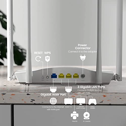 RX3 - 1775 Mbps Wi-Fi 6