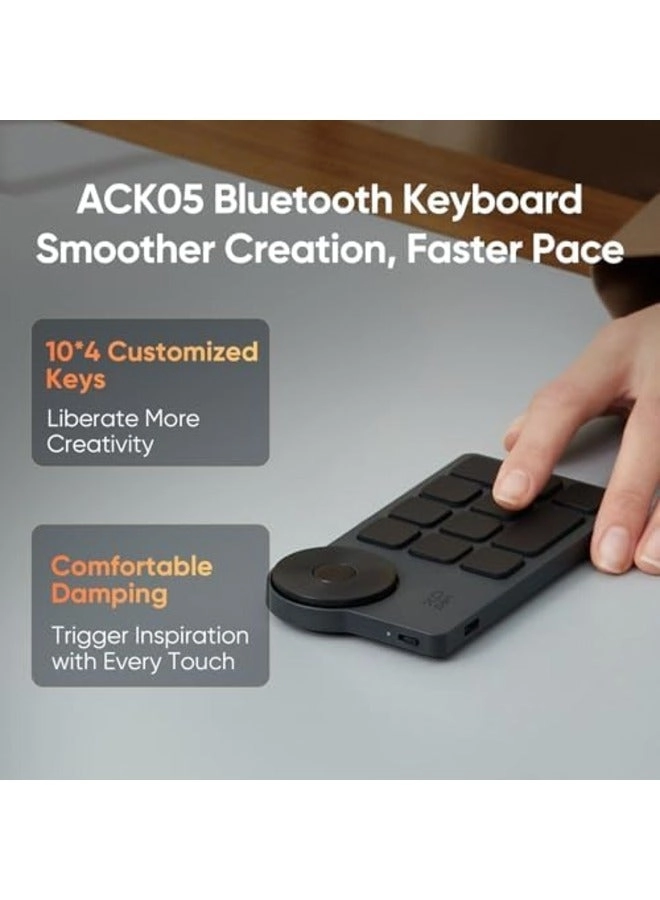 Artist Pro 22 Gen2 - 16K Pressure Levels