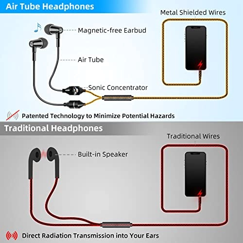 Air Tube Wired Earbud