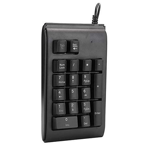 Backlit Keypad