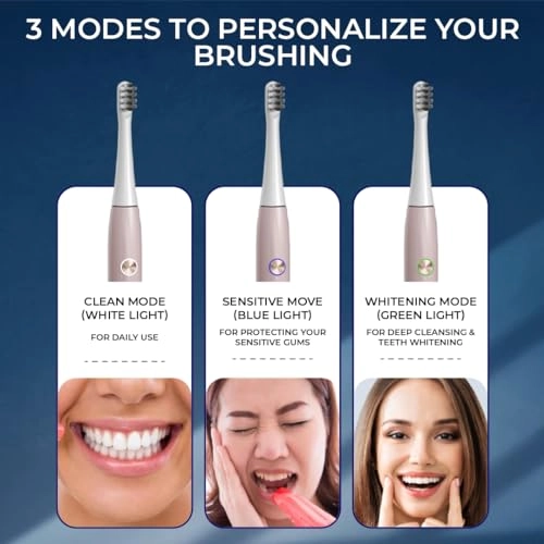 Super Sonic Electric Toothbrush - Rechargeable 3 Modes IPX7 Waterproof