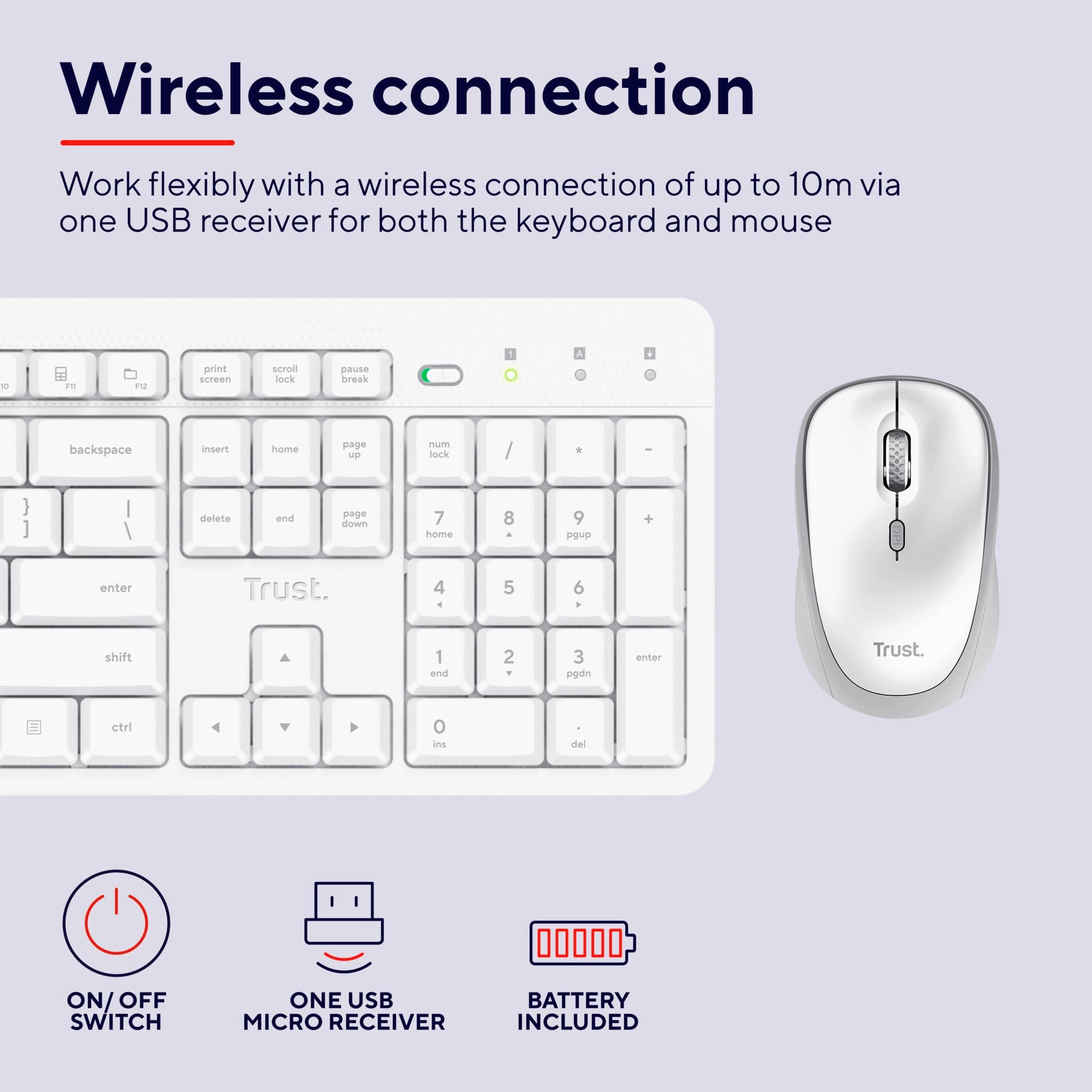 Ody II + Mouse - UK Wireless