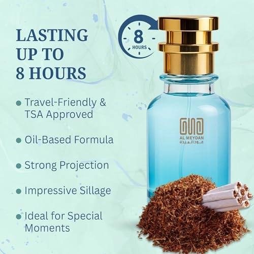 Impression of Coccaynnye - 50 ML