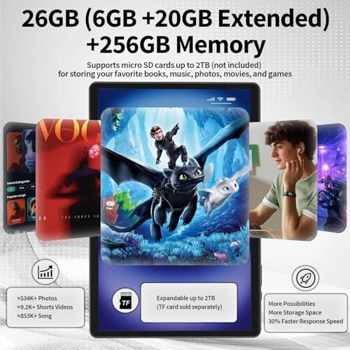 TB02 - 256GB 10.1"