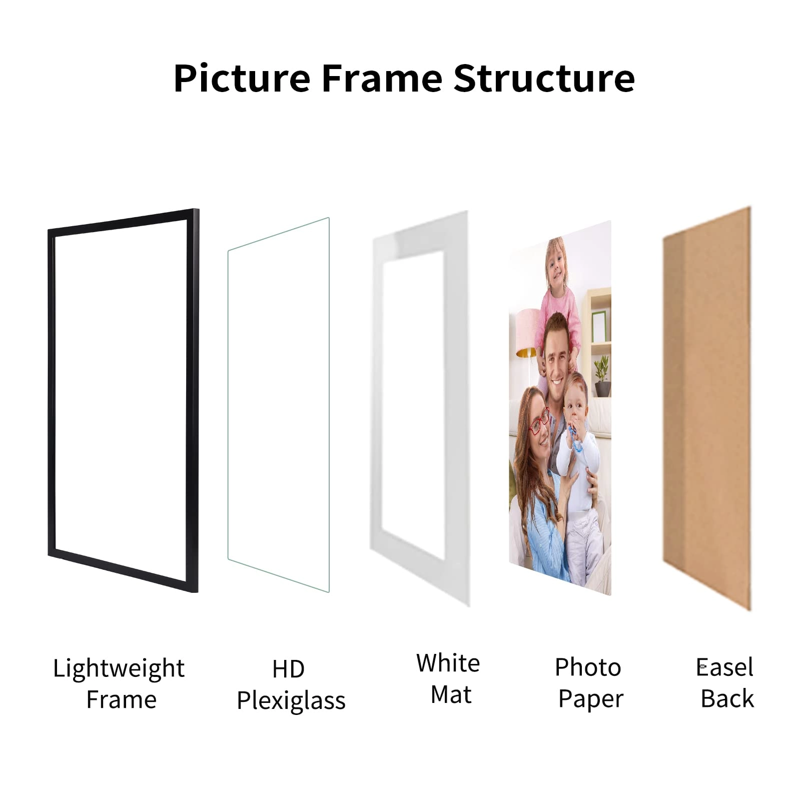 Picture Frame - 11x17