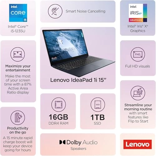 IdeaPad 82QD - 15.6'' Core i5-1235U 16GB DDR4 1TB SSD