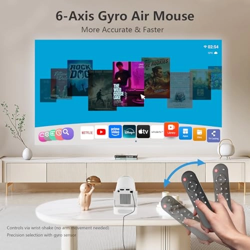 Mini Portable Projector - 1280 x 720 Pixels