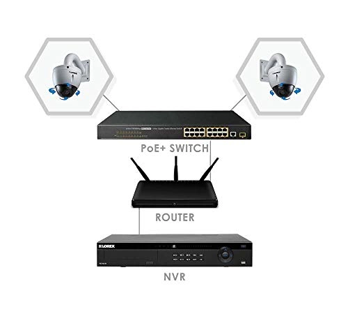 16-Port PoE+ Switch - 220W 16 ports 1 Gigabit uplink