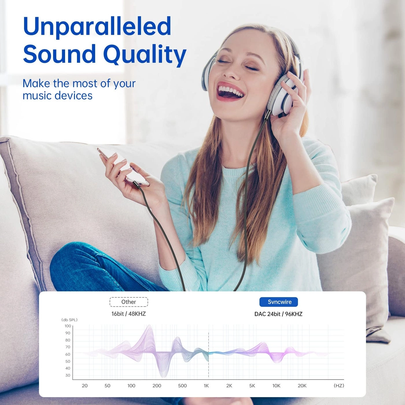 Long Aux Cable - 6.5Ft