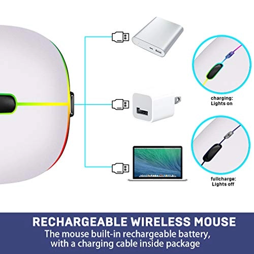 Wireless Mouse - Wireless
