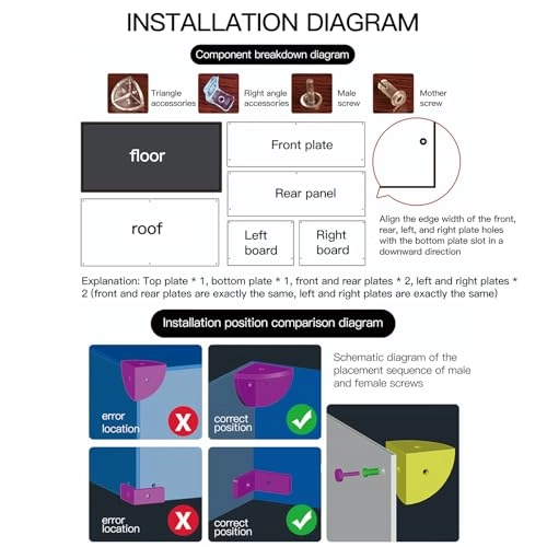 Acrylic Display Case - Acrylic