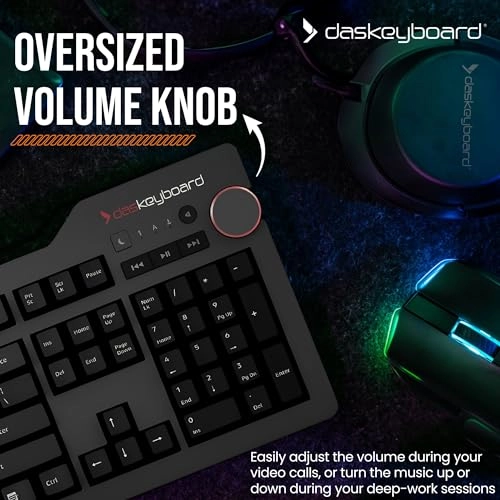 4 Professional for Mac - QWERTY Wired